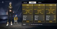 Ranked stats
